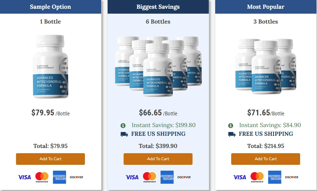 Advanced Mitochondrial Formula package pricing showing one, three, and six bottle options